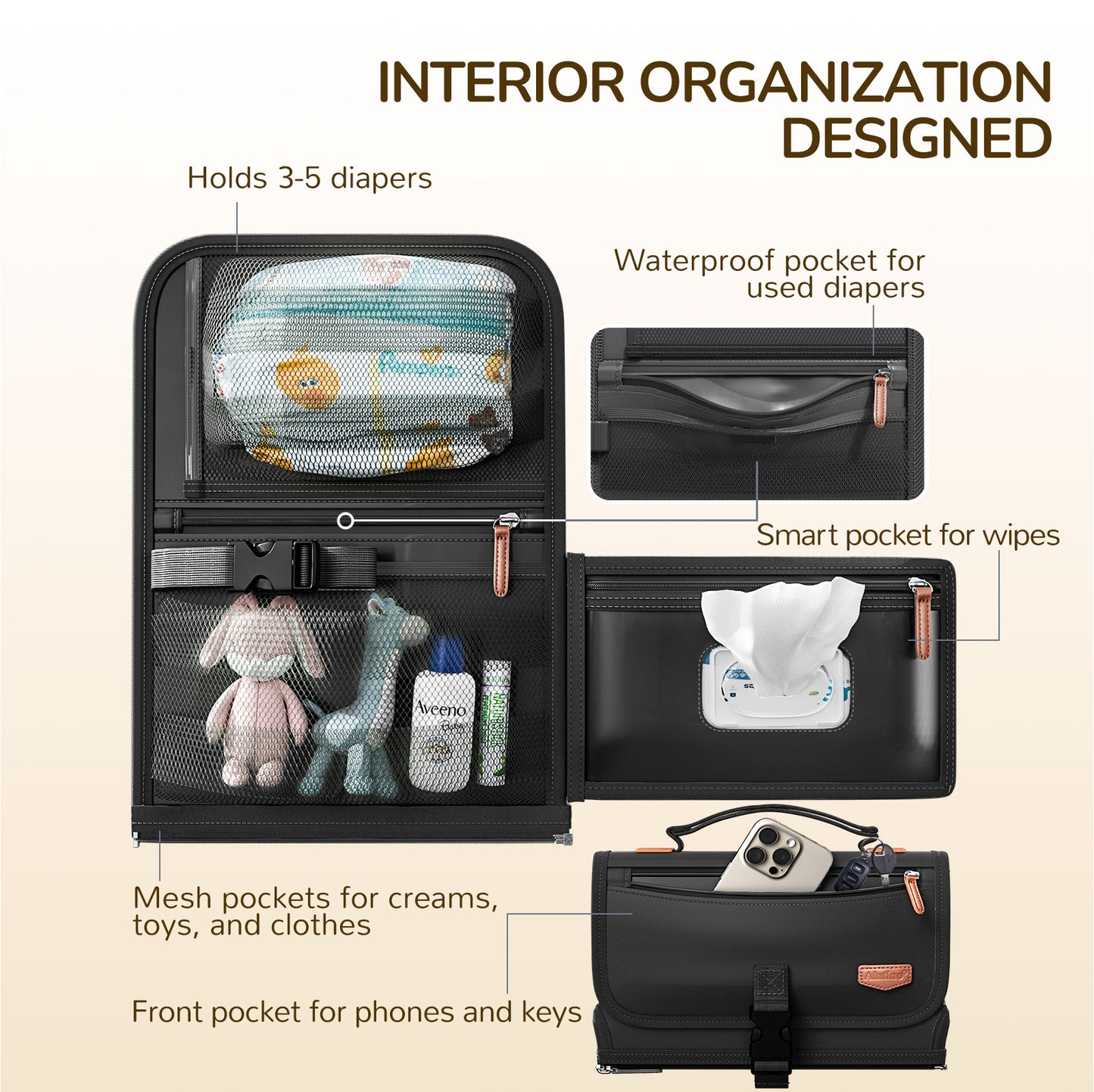 Portable Diaper Changing Pad for Baby(Black)